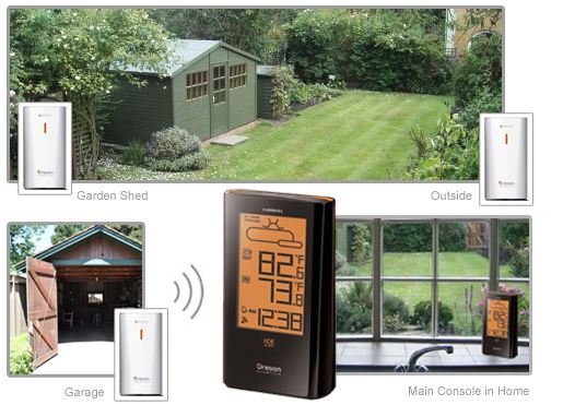 Oregon Scientific EW93 Weather Station with Atomic Clock and Ice Alert 