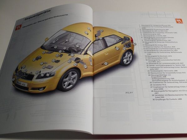 SSP 312 AUDI A3 8P Elektrik Selbststudienprogramm  