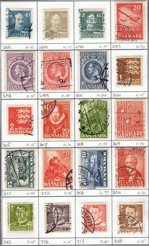 DENMARK Collection 351Different Stamps 1851/2001  