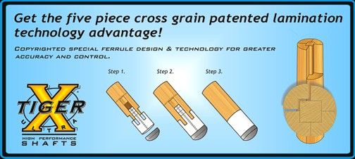 All Tiger X ULTRA® High Performance Shaft Partials come in 12.75 mm 