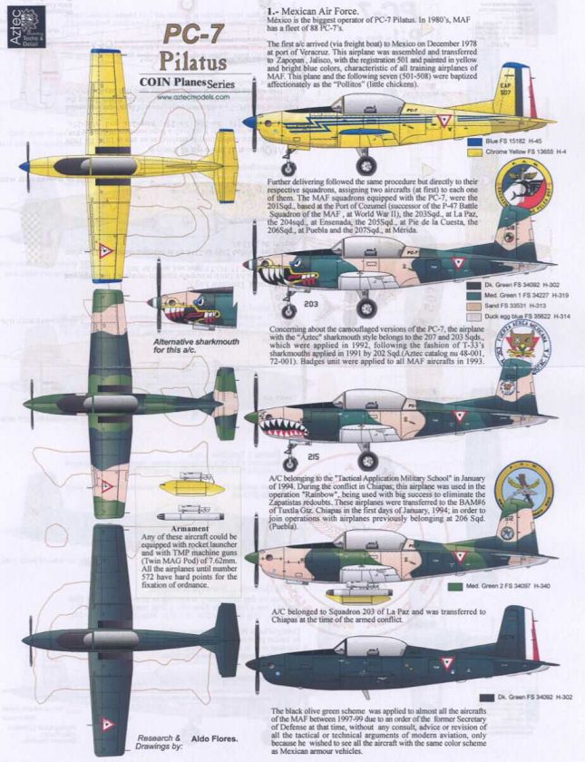 Aztec Decals 1/72 PC 7 PILATUS COIN Aircraft  