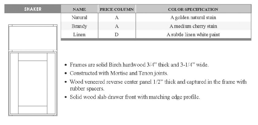 Fabuwood Shaker Kitchen Cabinets Finish Sample RTA  