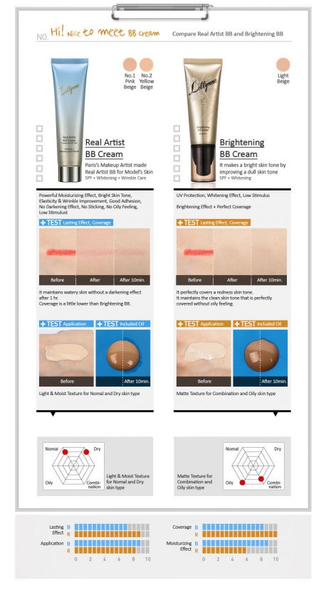 Pink Beige makes bright and fresh skin tones by improving dull skin 