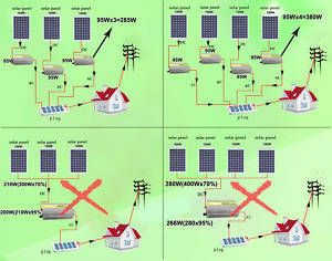 3000W(10pcsx300w) GRID TIE INVERTER, 14 28v dc, 110v ac  