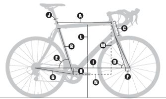 Blue Competition Cycles Axino SL Framesets  