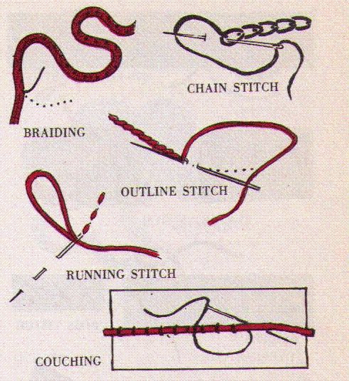 Embroidery and Applique Primer items in Aunt Martha Transfers from 