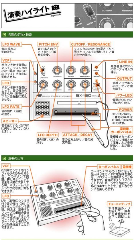 Analog Synthesizer SX 150 Mark2 Gakken Sound Gadget Series Create Your 