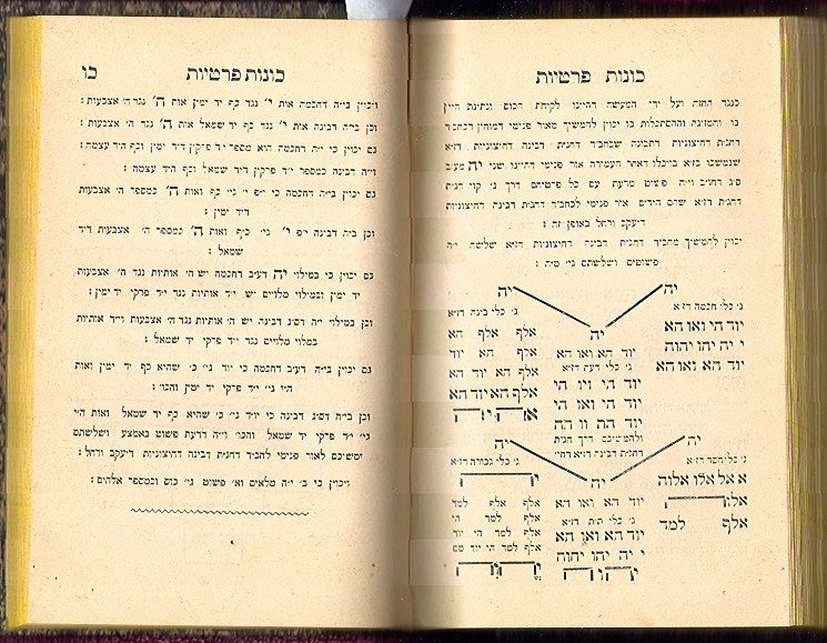 ARAM SOBA ALEPPO RABBI DUEK KABBALA judaica book hebrew  