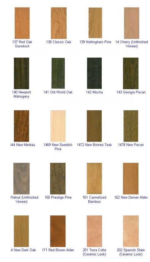 Versatrim Reducer Laminate Flooring Trim Molding  