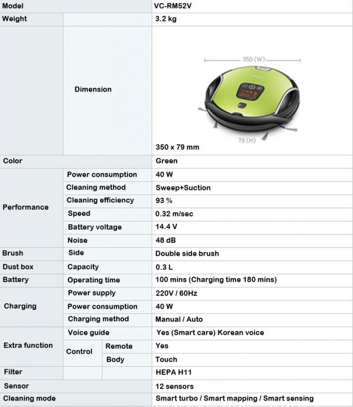   Edition★★ SAMSUNG VC RM52V SMART TANGO Robot Vacuum Cleaner  