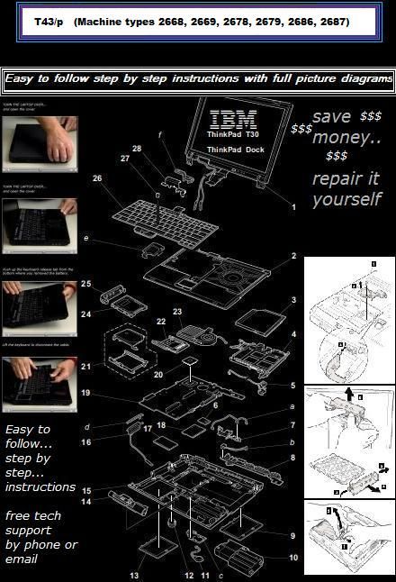 undetermined symptoms parts replacement disassembly reassembly parts 